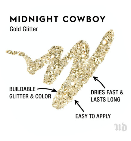 MIDNIGHT COWBOY - Heavy Metal Glitter Eyeliner